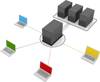 VPS Cloud System