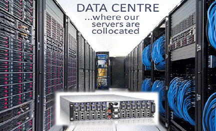 Dedicated-Servers and VPS in Data-Centre -Web-Hosting-Industry
